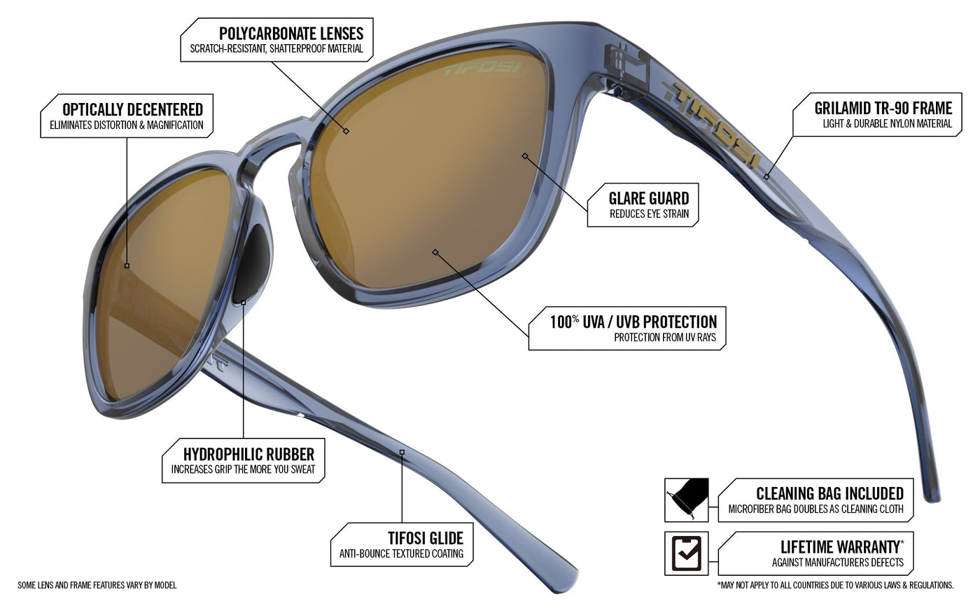 Tifosi Smirk Polarized Sunglasses - Blackout Smoke - Cyclop.in