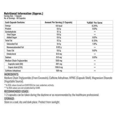 Steadfast Nutrition MCT Oil - Cyclop.in