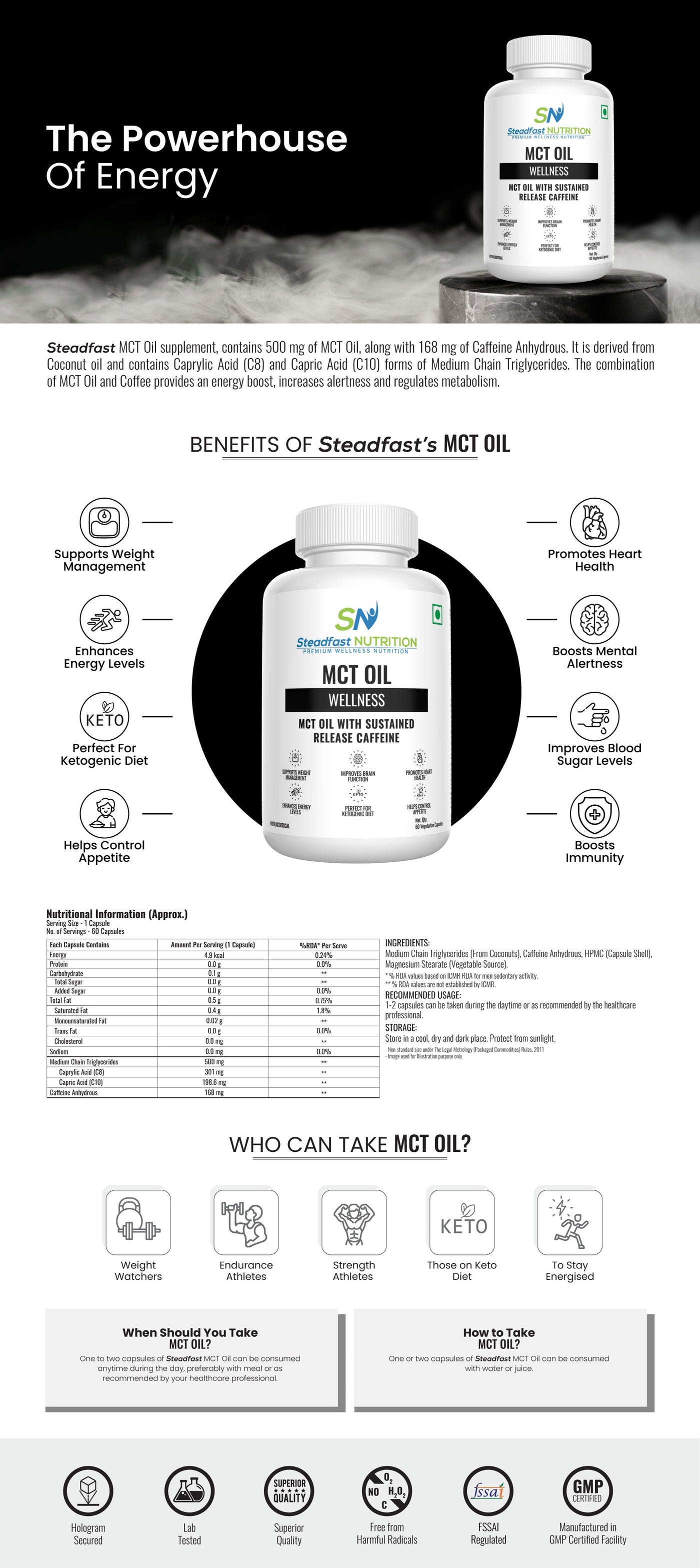 Steadfast Nutrition MCT Oil - Cyclop.in