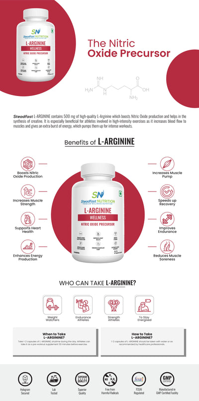 Steadfast Nutrition L- Arginine - Cyclop.in