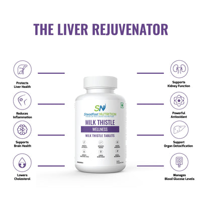 Steadfast Nutrition Milk Thistle The Liver Rejuvenator - Cyclop.in