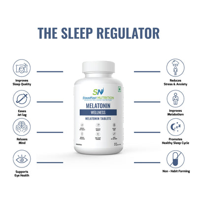 Steadfast Nutrition Melatonin - Cyclop.in