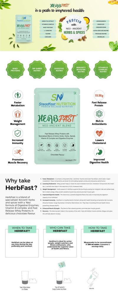 Steadfast Nutrition Herbfast - Chocolate - Cyclop.in