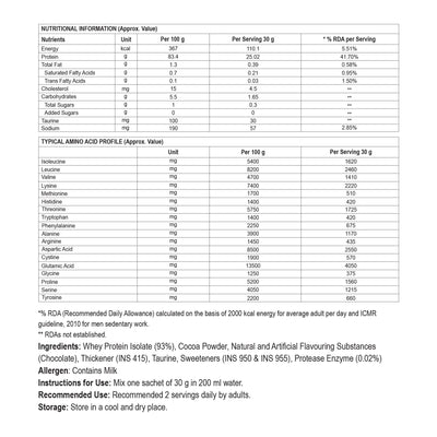 Steadfast Nutrition Incredible Isolate - Chocolate - Cyclop.in