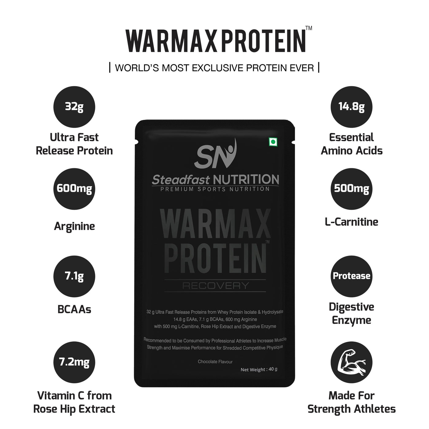 Steadfast Nutrition WARMAX Protein - Chocolate Flavour - Cyclop.in