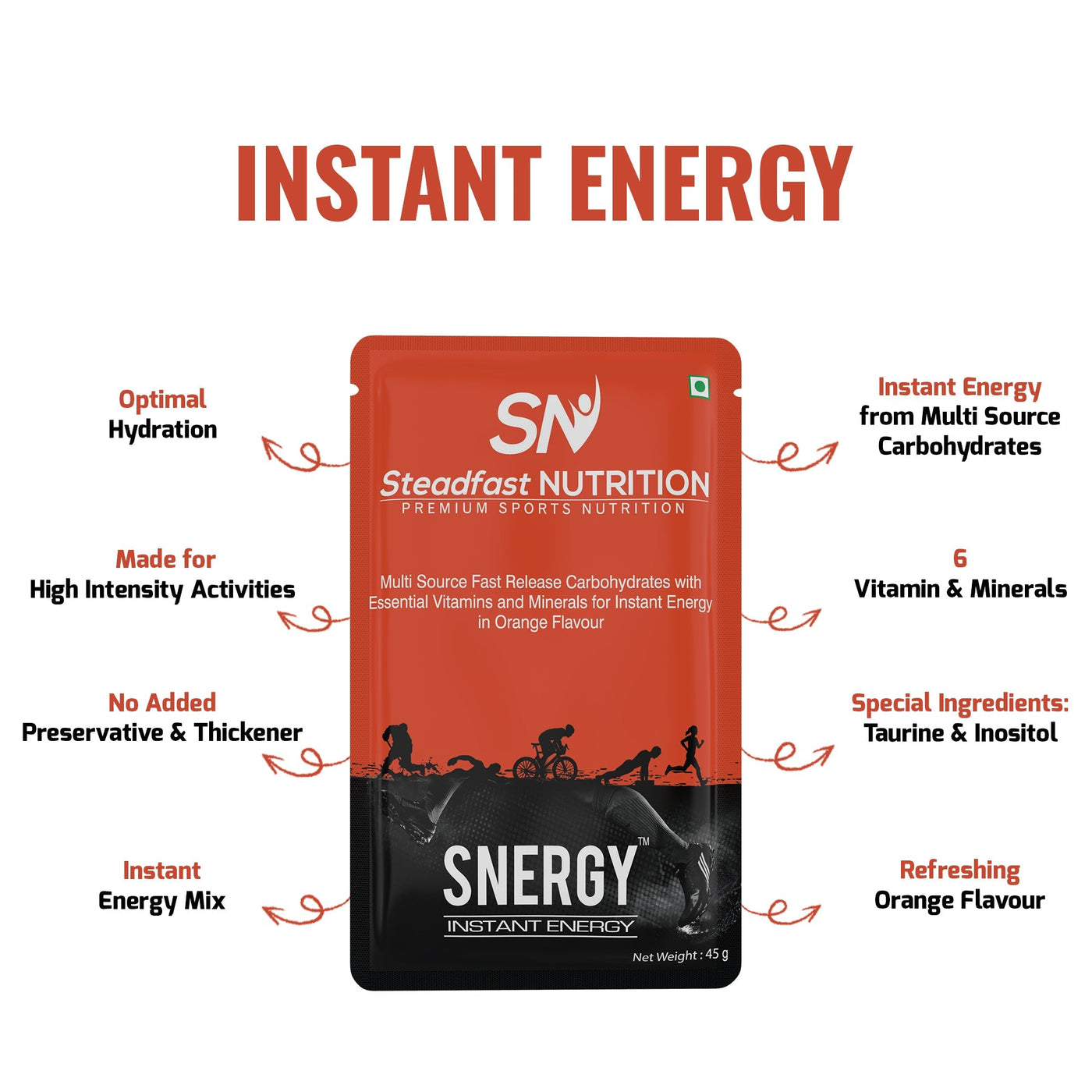 Steadfast Nutrition Snergy - Watermelon Flavour - Cyclop.in