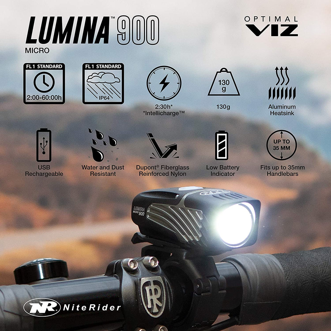 900 Lumens Niterider Lumina 900 Boost Headlight 900 Lumens
