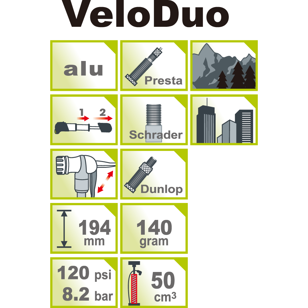 Icetoolz VeloDuo High Pressure / Volume Mini Pump - Cyclop.in