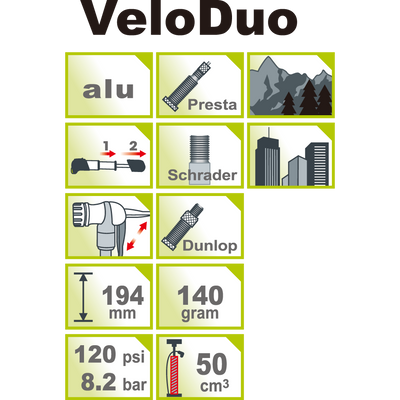 Icetoolz VeloDuo High Pressure / Volume Mini Pump - Cyclop.in