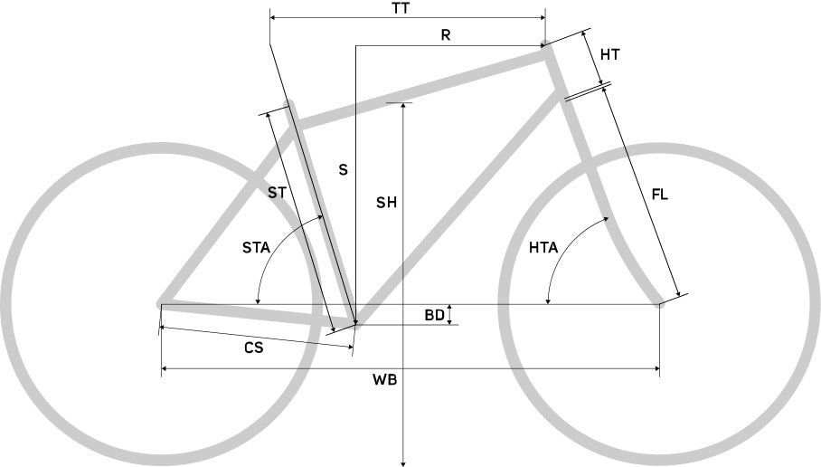 Merida Crossway 10V Hybrid Bicycle (2022) - Cyclop.in