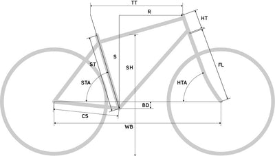 Merida Crossway 10V Hybrid Bicycle (2022) - Cyclop.in