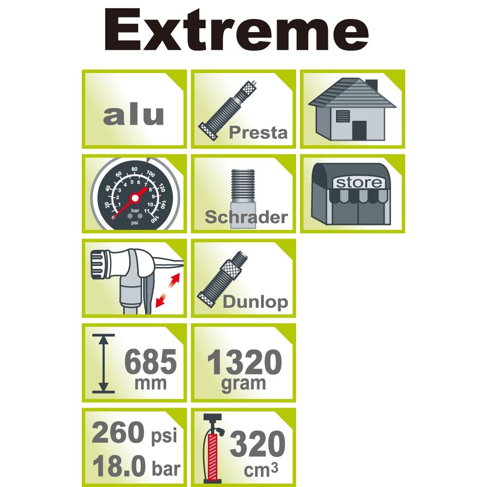 Icetoolz Extreme High Pressure Floor Pump - Cyclop.in