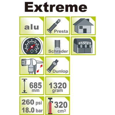 Icetoolz Extreme High Pressure Floor Pump - Cyclop.in