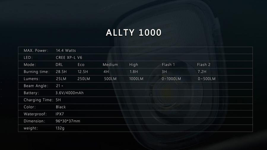 Magicshine ALLTY 1000 V2.0 Front Light - 1000 Lumens - Cyclop.in