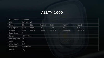 Magicshine ALLTY 1000 V2.0 Front Light - 1000 Lumens - Cyclop.in