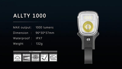 Magicshine ALLTY 1000 V2.0 Front Light - 1000 Lumens - Cyclop.in