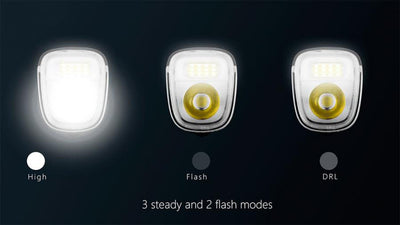 Magicshine ALLTY 1000 V2.0 Front Light - 1000 Lumens - Cyclop.in