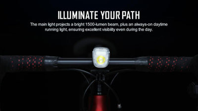 Magicshine ALLTY 1500S 1500 Lumens Front Light - Cyclop.in