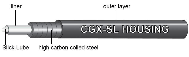 Jagwire Shop Outer 5Mm Sport CGX-SL Brake Housing 50M Lubed - Cyclop.in