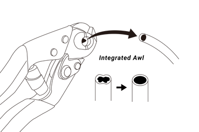 Birzman Housing and Cable Cutter - Cyclop.in