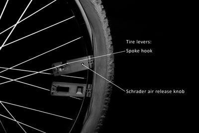 Birzman M-Torque Ranger 5NM - 6 Functions - Cyclop.in