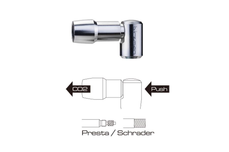 Birzman Uncage Repair Kit - Cyclop.in
