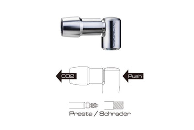 Birzman Uncage Repair Kit - Cyclop.in