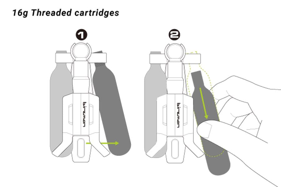 Birzman Uncage Repair Kit - Cyclop.in