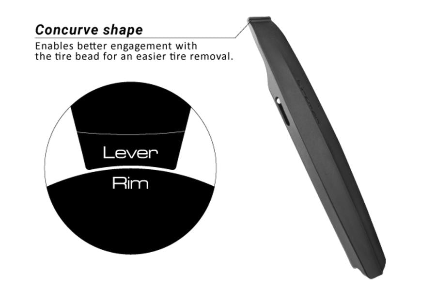 Birzman Wedge II Tire Lever - Set of 2 - Cyclop.in