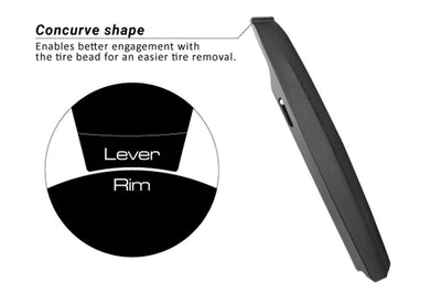Birzman Wedge II Tire Lever - Set of 2 - Cyclop.in