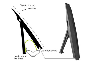 Birzman Wedge II Tire Lever - Set of 2 - Cyclop.in