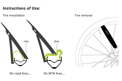 Birzman Wedge II Tire Lever - Set of 2 - Cyclop.in