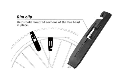 Birzman Wedge II Tire Lever - Set of 2 - Cyclop.in