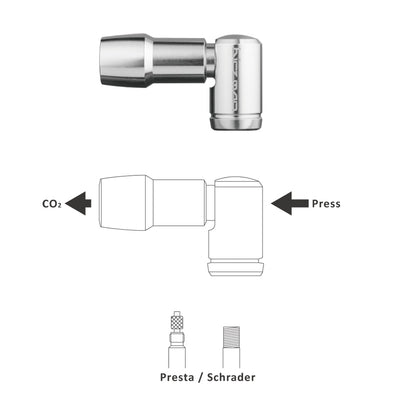 Birzman E-Grip Turn CO2 Inflator Set - Cyclop.in