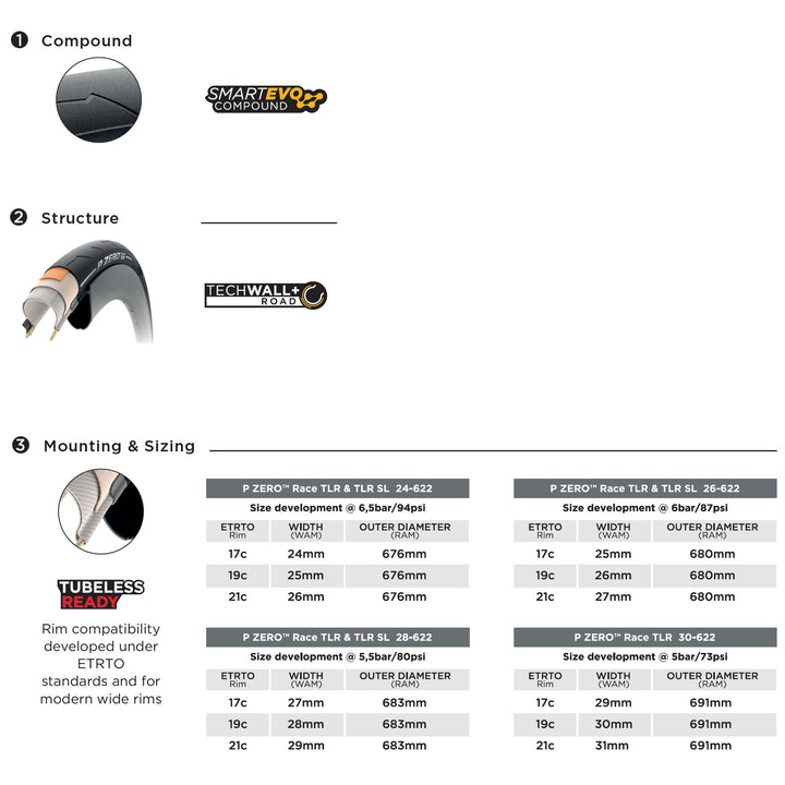 Pirelli Bicycle Tire P Zero Velo Road Bike Tire - (Folding 700 X 23C
