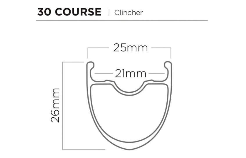 Zipp Wheels 30 Course Alloy Clincher Disc White - Cyclop.in
