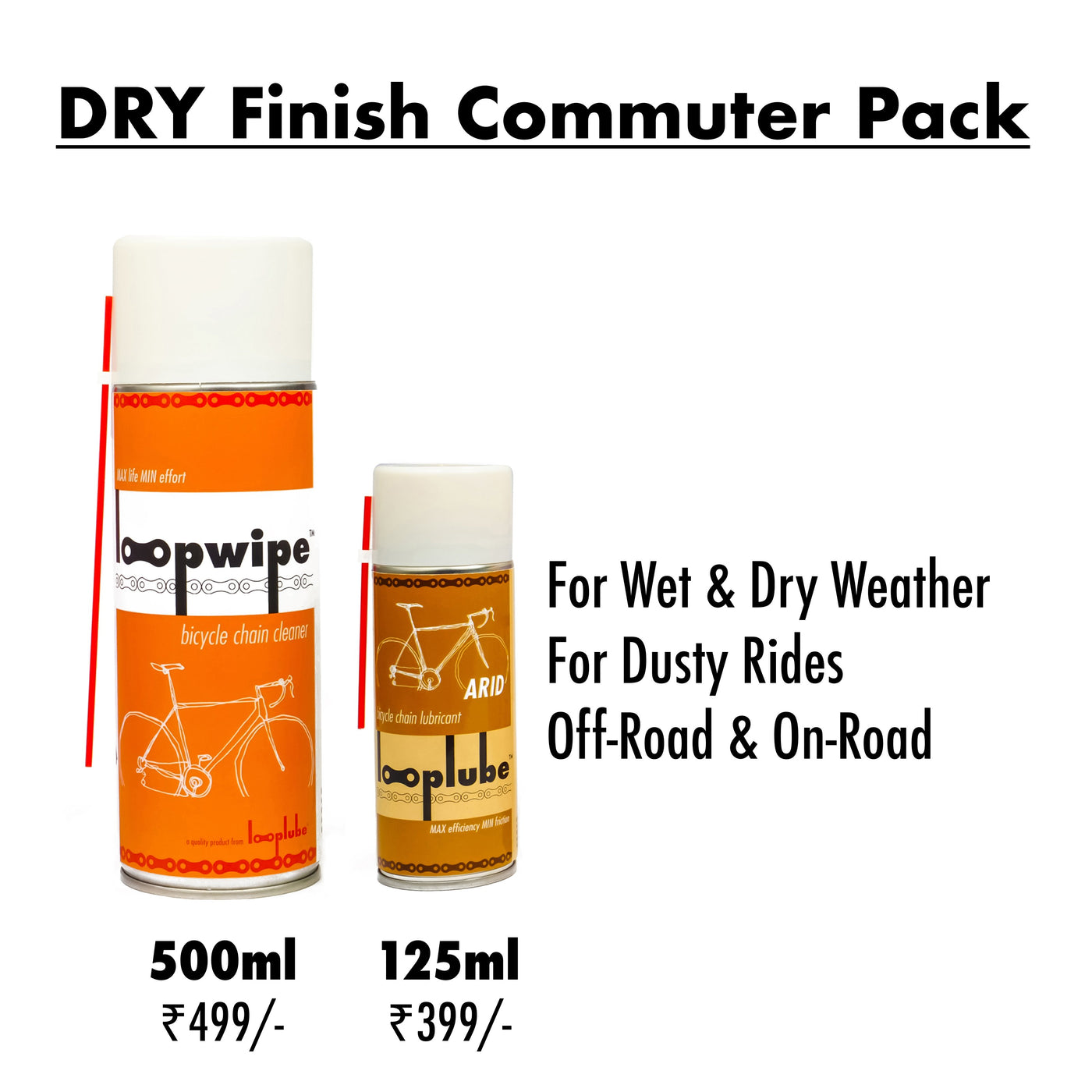 Looplube DRY Finish Commuter Pack - Cyclop.in