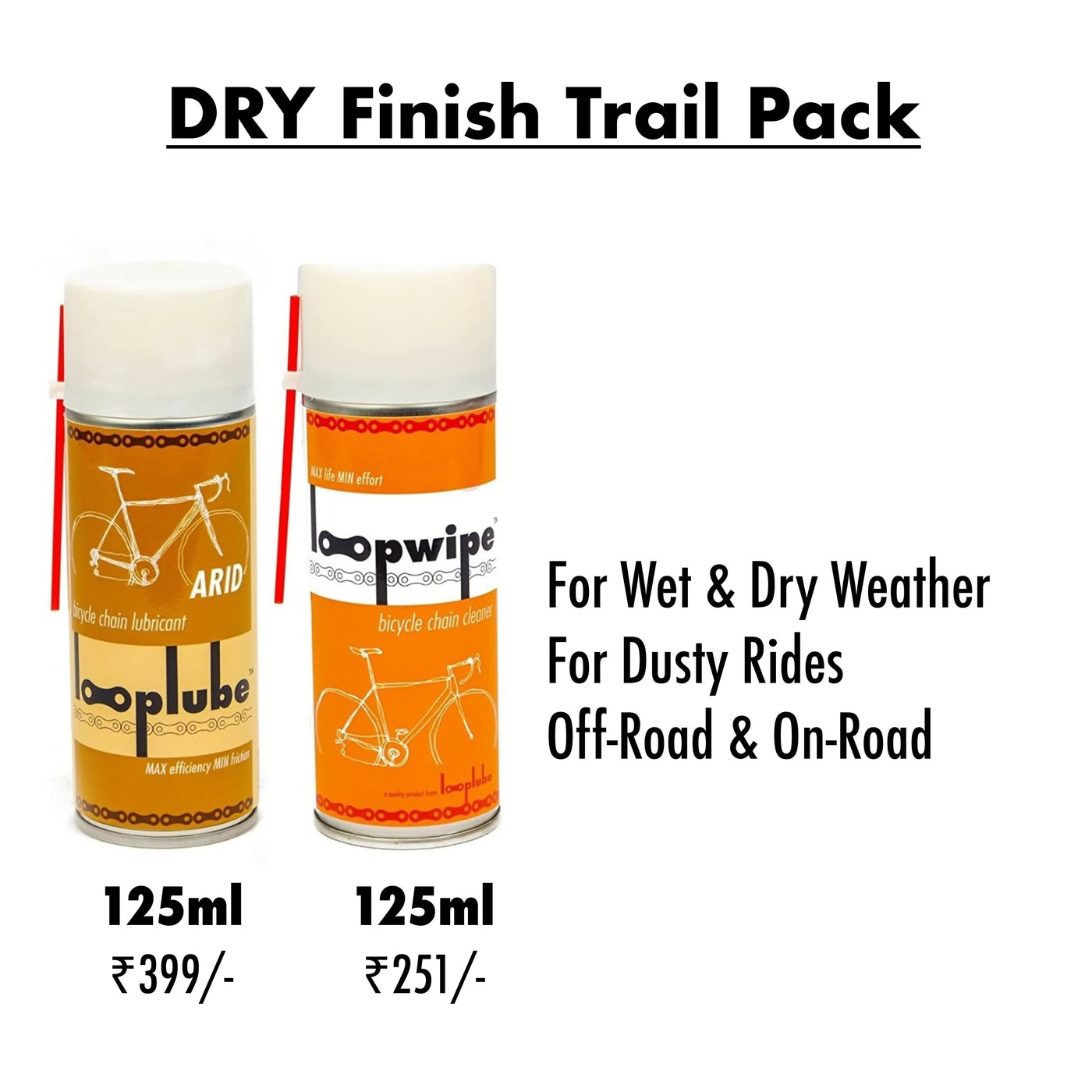 Looplube DRY Finish TRIAL Pack - Cyclop.in