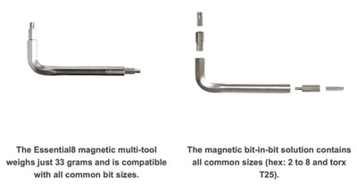 Milkit Hassle Off Multitool - Cyclop.in