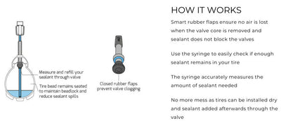 Milkit Replacement Syringe - Cyclop.in
