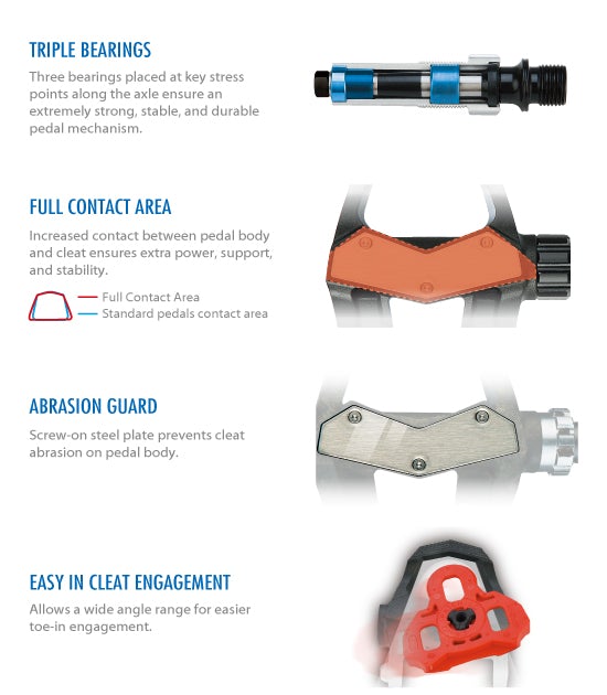 Exustar E PR3ST Thermoplastic Full contact Road Pedals - Cyclop.in