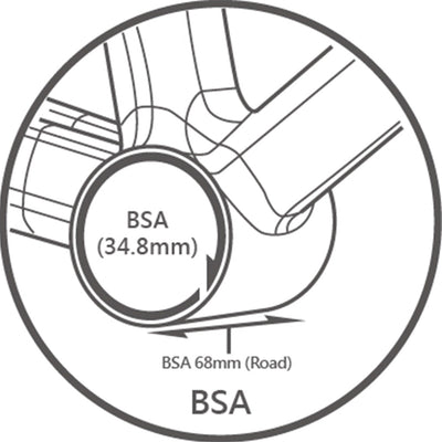 Tripeak BSA 3-in-1 Threaded Bottom Bracket-NCT Ceramic-Shimano/SRAM/Rotor (Road-68mm) - Cyclop.in