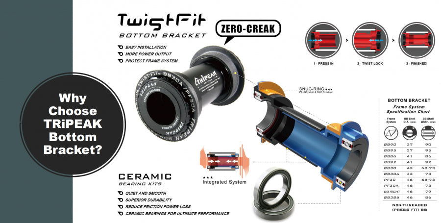 Buy Tripeak BB65 Twist Fit Bottom Bracket, Ceramic, Shimano Look