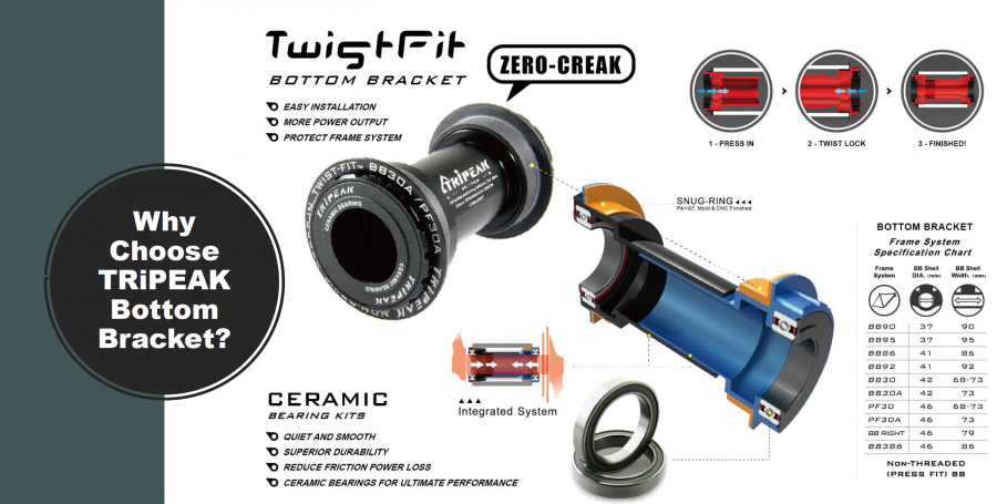 Tripeak BBRight Twist Fit Bottom Bracket, Shimano-Road - 79mm, Cervelo - Black - Cyclop.in