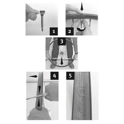 Effetto Mariposa Caffelatex Tubeless Rim Strip - Single - Cyclop.in