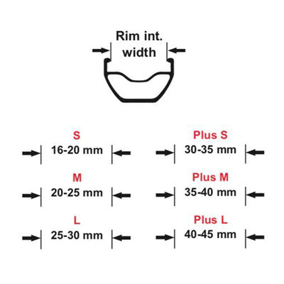 Effetto Mariposa Caffelatex Tubeless Rim Strip - Single - Cyclop.in