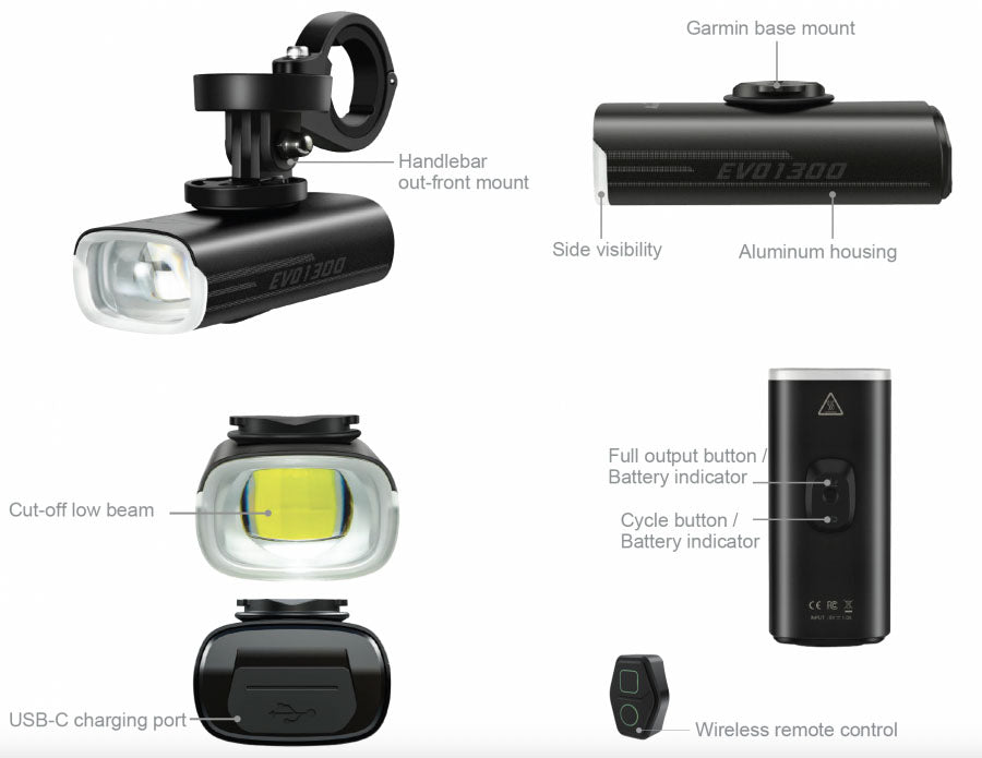 Magicshine EVO 1300 Underneath Mounted 1300 Lumens Front Light - Black - Cyclop.in
