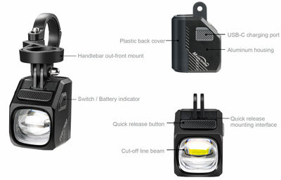 Magicshine EVO 1700 Underneath Mounted 1700 Lumens Front Light - White - Cyclop.in