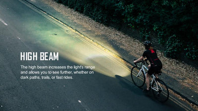Magicshine EVO 1700 Underneath Mounted 1700 Lumens Front Light - White - Cyclop.in