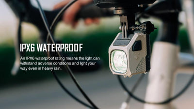 Magicshine EVO 1700 Underneath Mounted 1700 Lumens Front Light - White - Cyclop.in